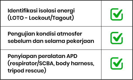 K3 ruang terbatas
